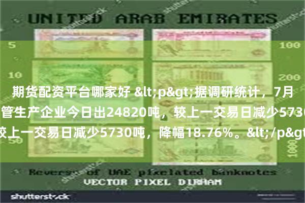 期货配资平台哪家好 <p>据调研统计，7月7日华北地区10家主流焊管生产企业今日出24820吨，较上一交易日减少5730吨，降幅18.76%。</p>